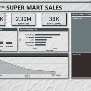Super Mart sales