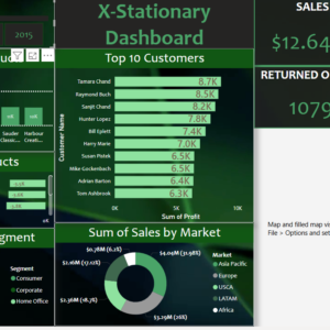 X Stationary dashboard