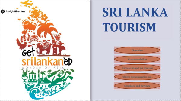 Srilanka tours dashboard